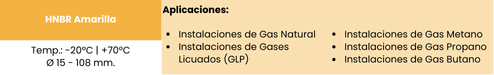 Aplicaciones de las juntas tóricas HNBR de color amarillo para sistemas de canalización de gas. Gaspress.